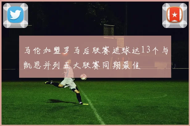 马伦加盟罗马后联赛进球达13个与凯恩并列五大联赛同期最佳